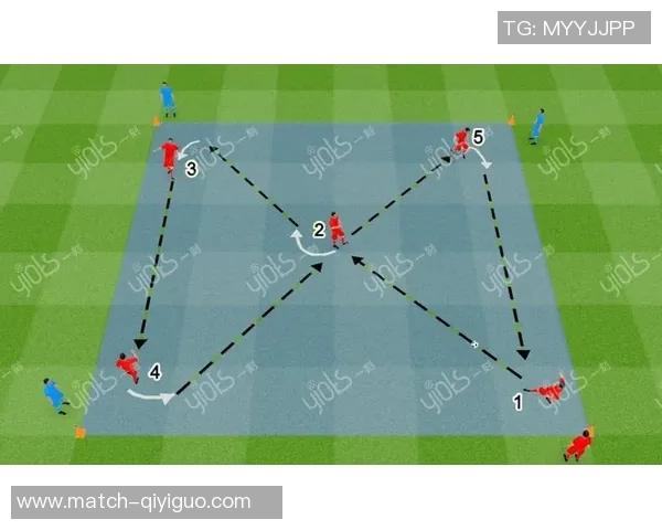 控球在足球比赛中的重要性及其对战术和节奏的影响解析